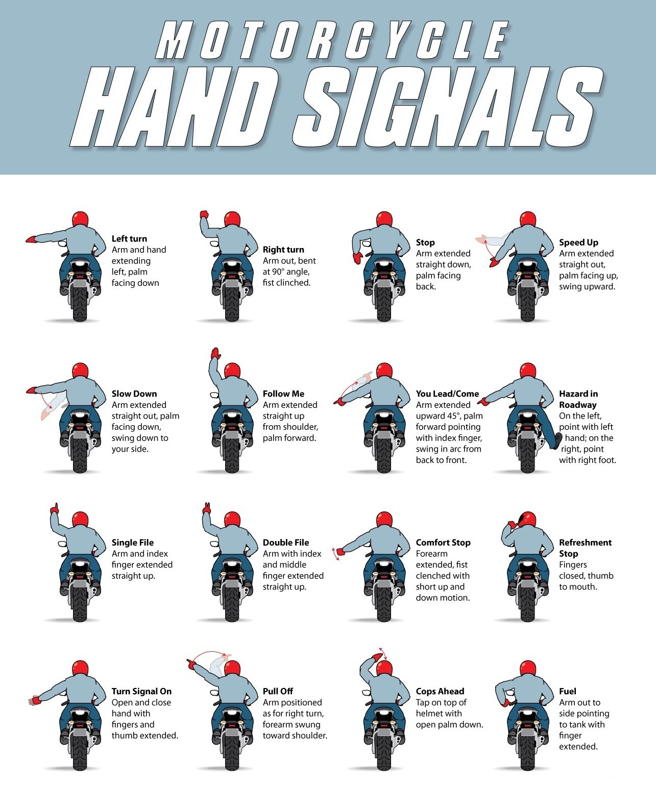 Motorcycle-Group-Riding-Hand-Signals